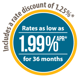 Rates as low as 1.99% APR for 36 months. Includes a rate discount of 1.25%