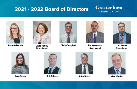 GICU 2021-2022 Board of Directors