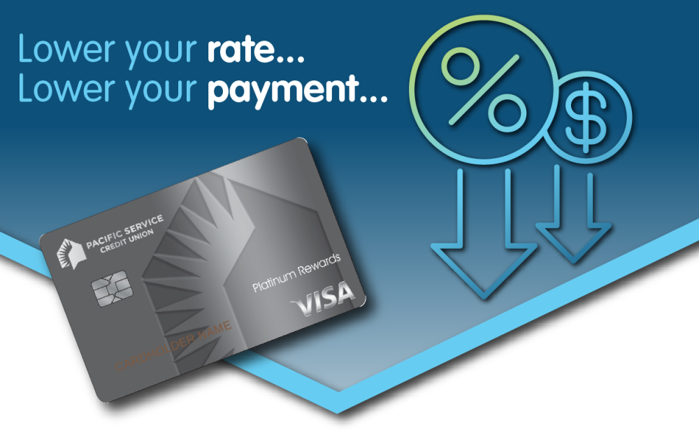 Lower your rate, lower your payment