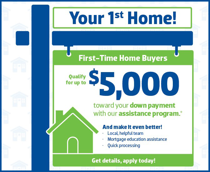 1st Time Homebuyer Assistance Grant