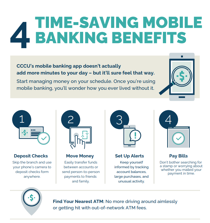 4 Time Saving Mobile Banking Benefits
