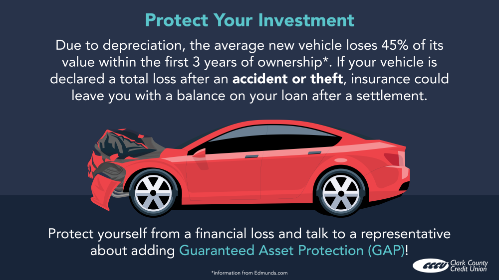 Protect Your Investment
