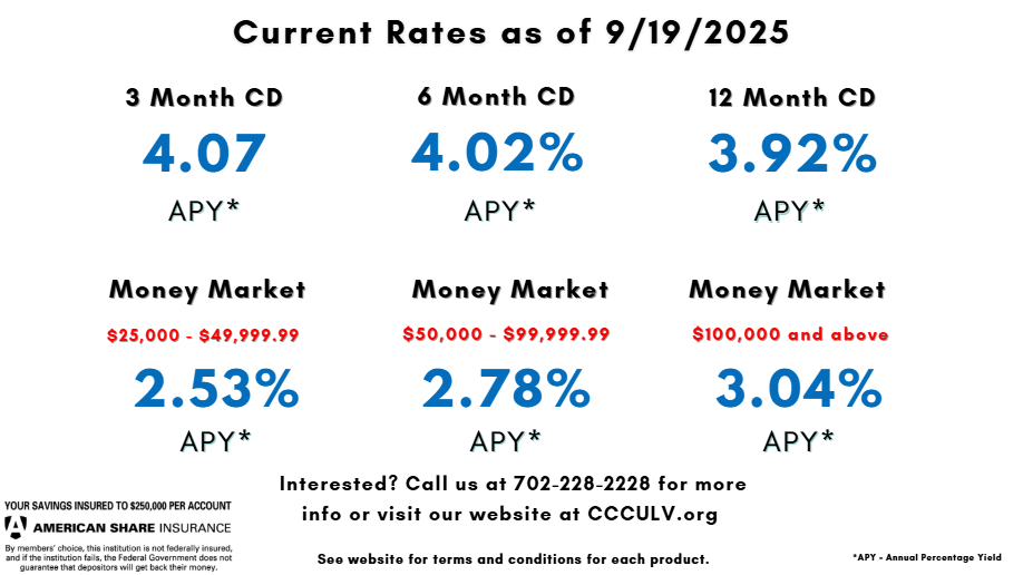 CD Rates
