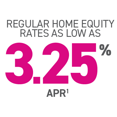 Regular home equity rates as low as: 3.25% APR