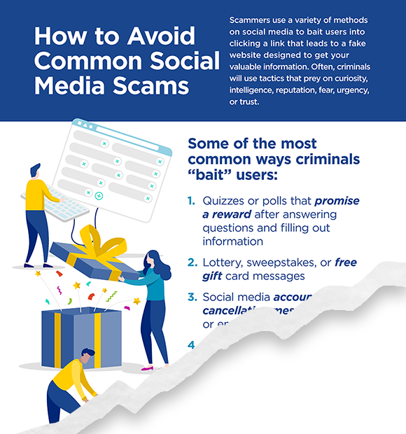 Social Media Scams Infographic