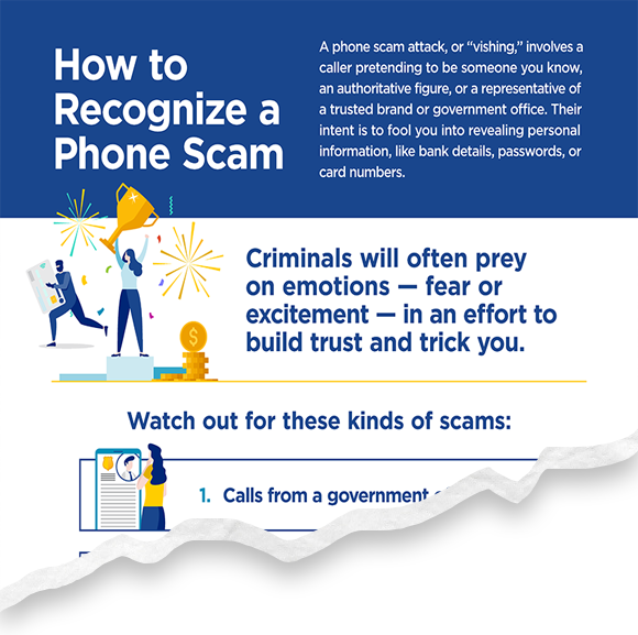 Phone Scams Infographic